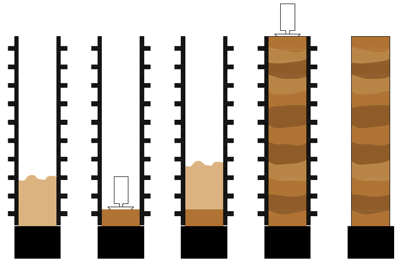 Rammed earth cross section process